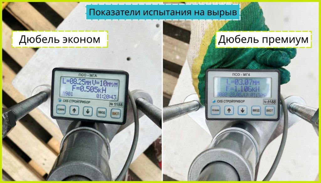 Примеры испытаний на вырыв дюбелей для теплоизоляции эконом и премиум фото